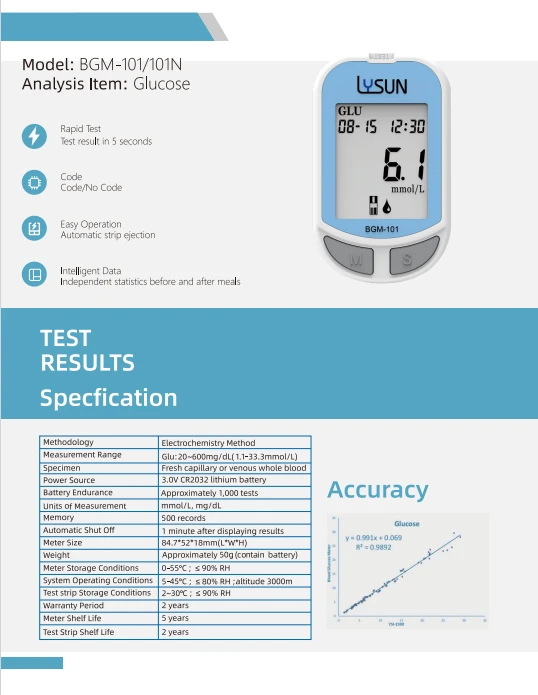Blood Sugar Test Machine high quality